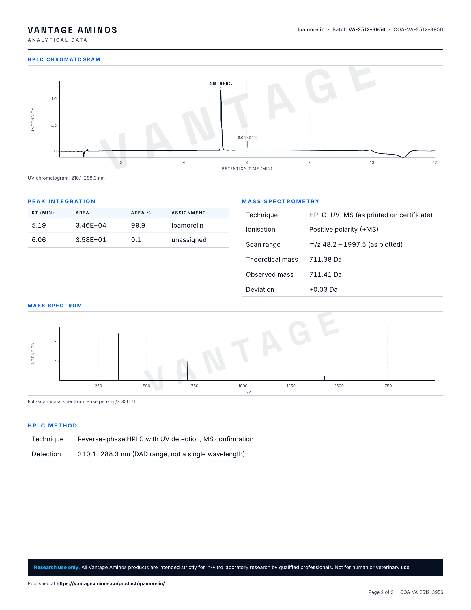 Certificate of Analysis for Ipamorelin, batch VA-2512-3956, analytical data