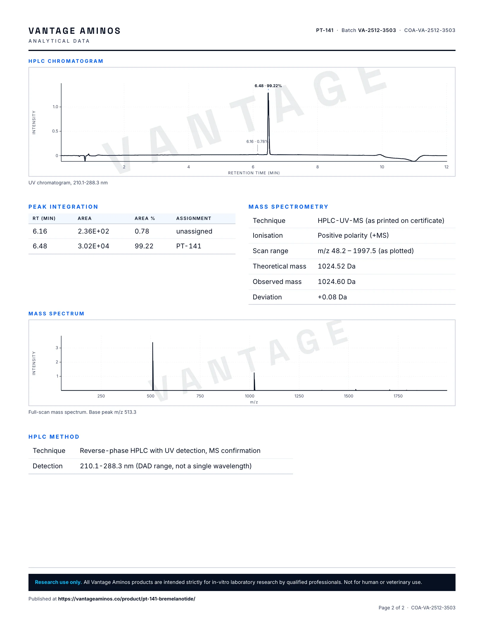 Certificate of Analysis for PT-141, batch VA-2512-3503, analytical data
